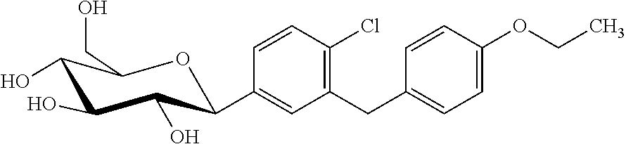 Combination treatment of SGLT2 inhibitors and dopamine agonists for preventing metabolic disorders in equine animals