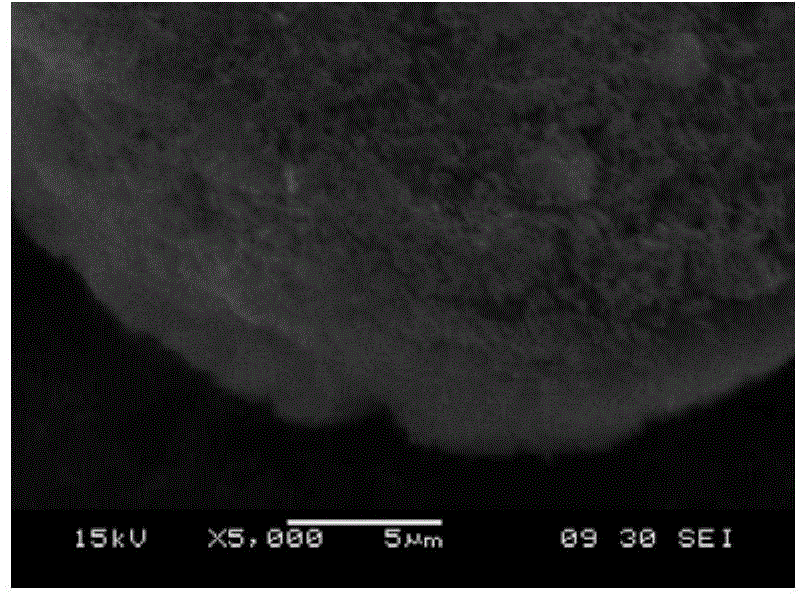 Method for coating and sensitivity reduction of HMX by using TATB