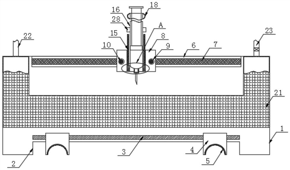 A biochemical product syringe for rodent experiments