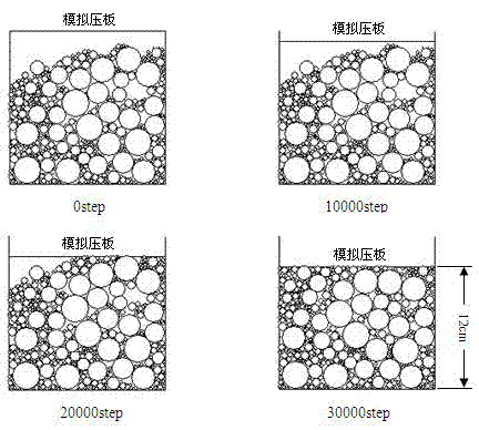 Method for testing grading broken stone CBR numerical value