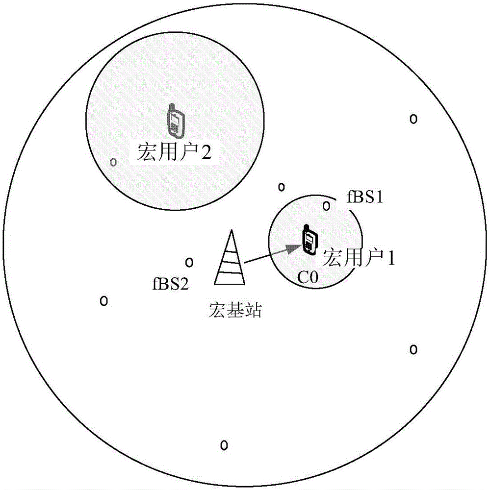 Interference coordination method based on interference protection area