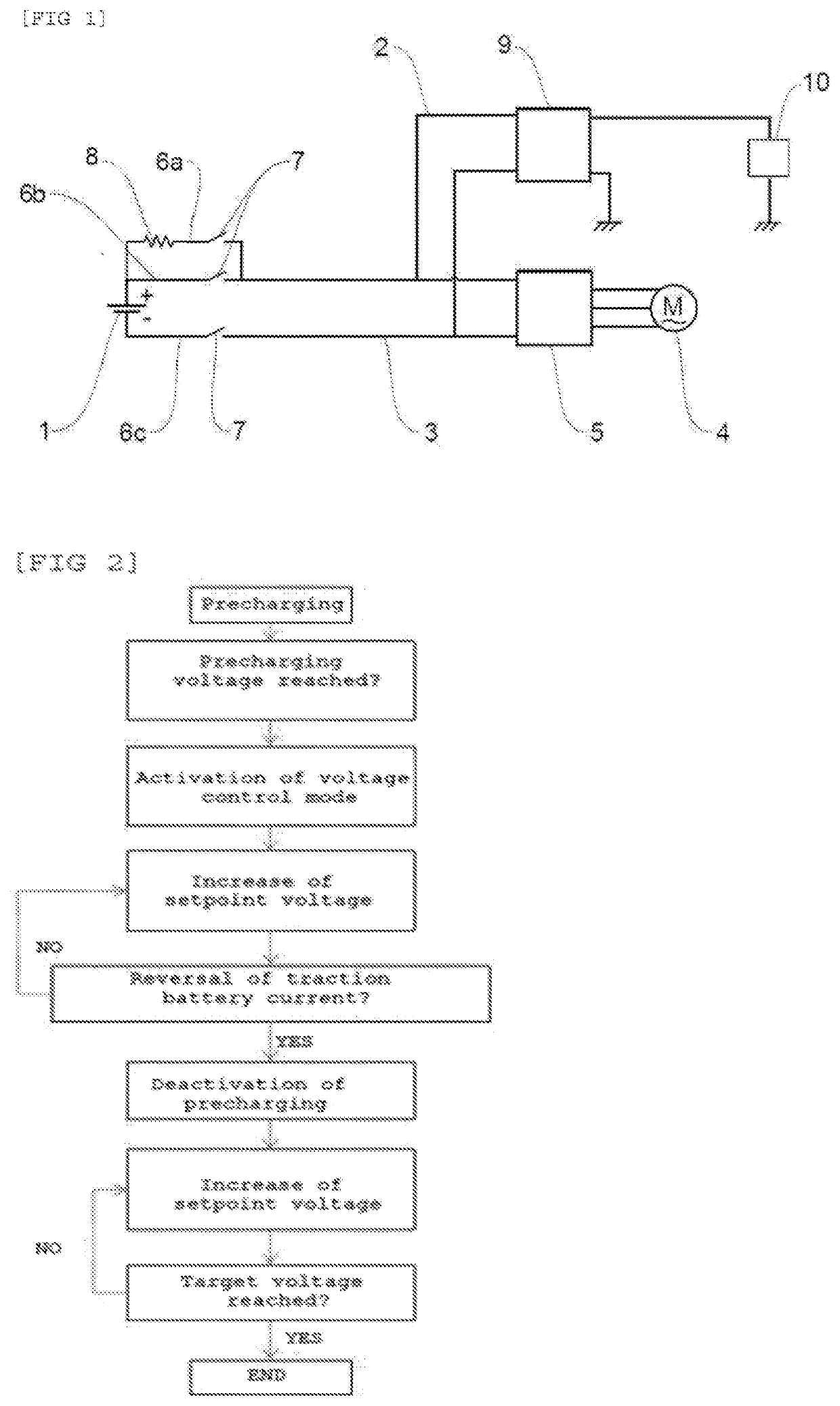 Method for controlling the activation of a voltage-controlled electric machine in a hybrid traction system