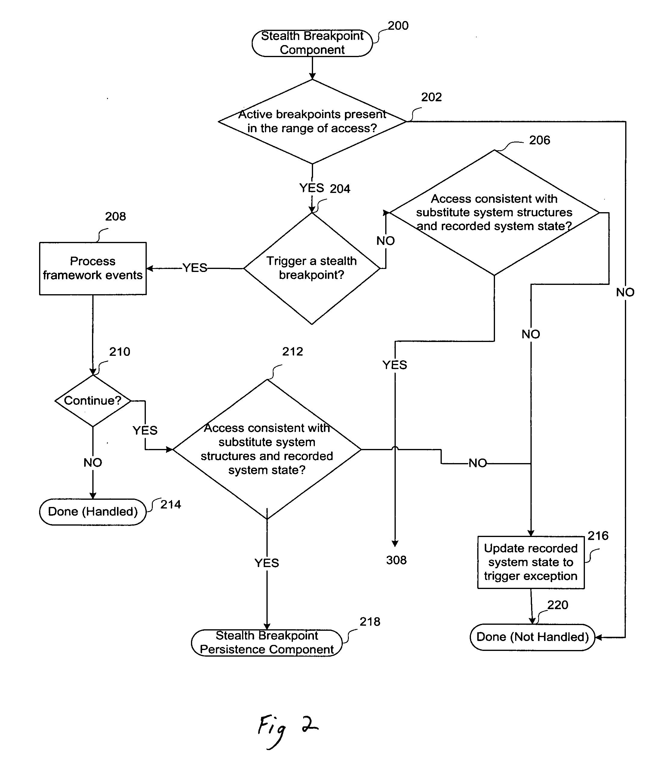 Framework for stealth dynamic coarse and fine-grained malware analysis