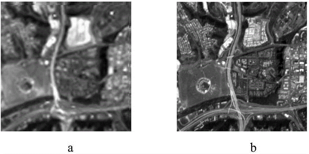 Remote sensing image fusion method based on contourlet transform and guided filter