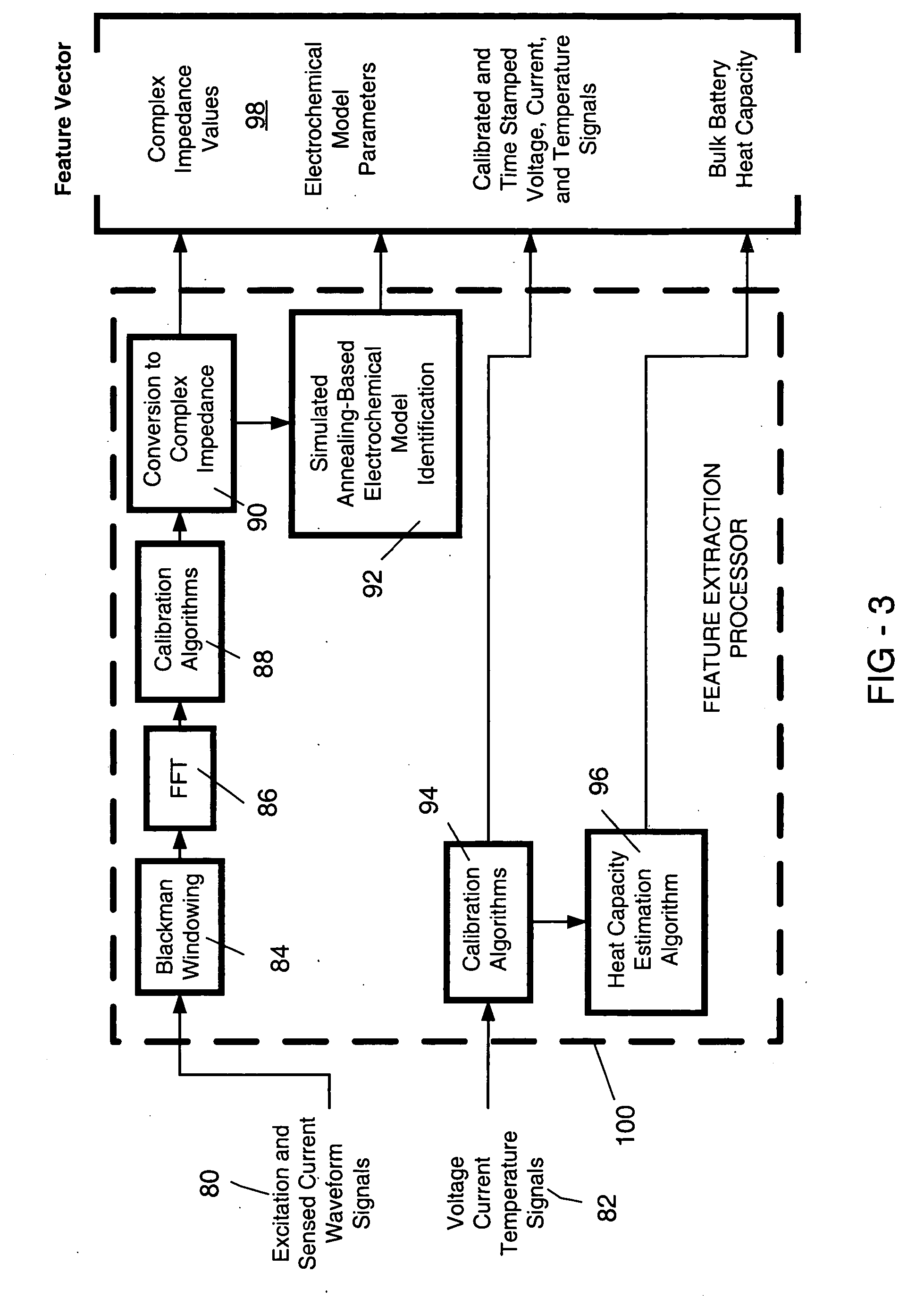 Model-based predictive diagnostic tool for primary and secondary batteries