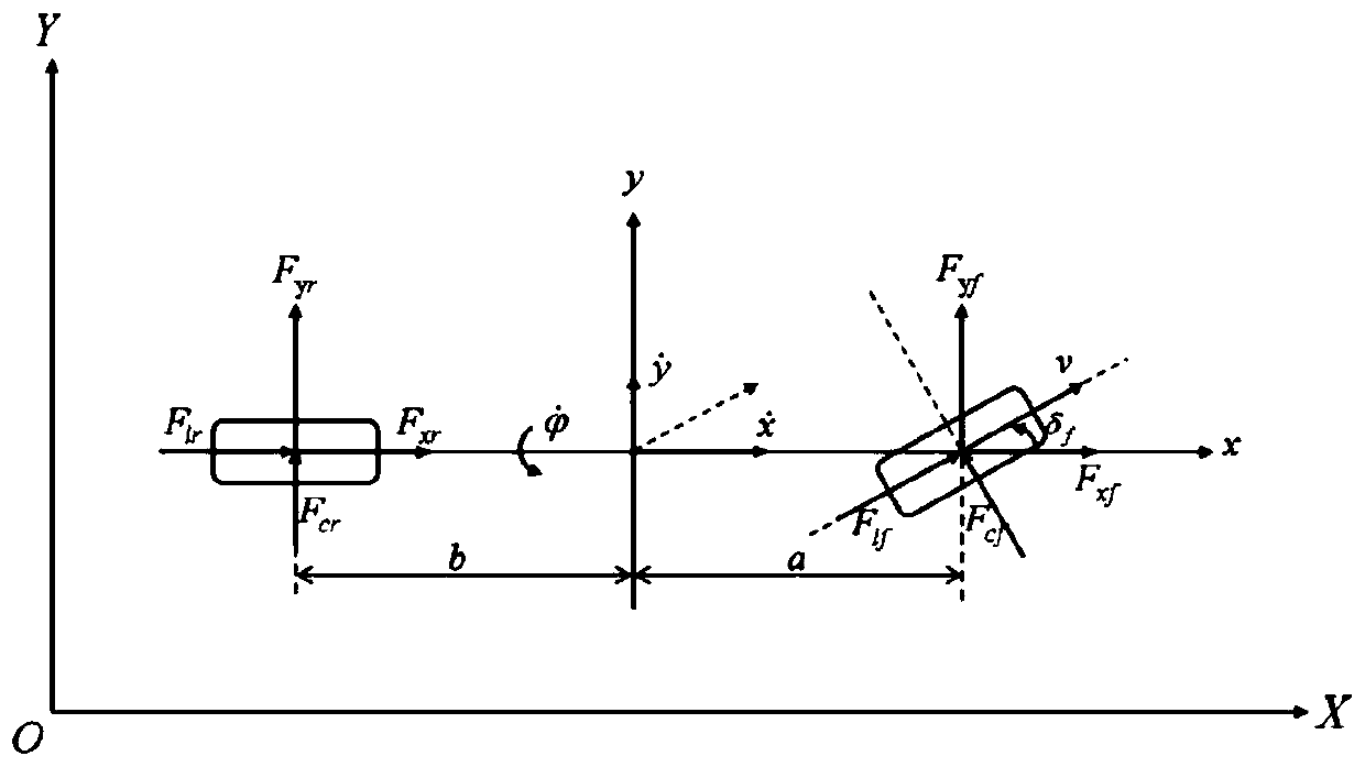 A hybrid control method for intelligent vehicle path tracking