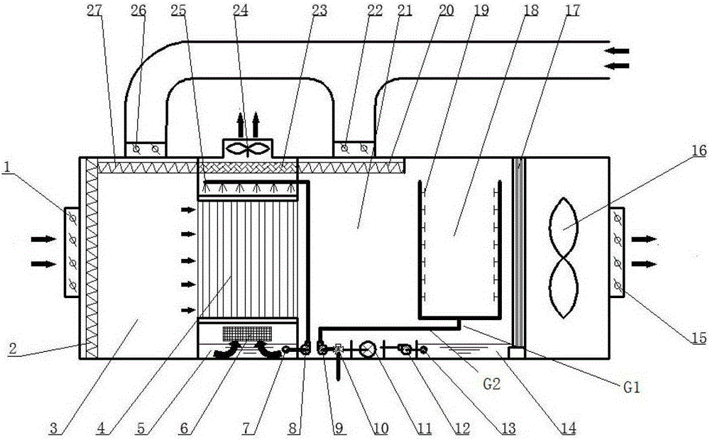 Textile evaporative energy-saving purification air conditioning system