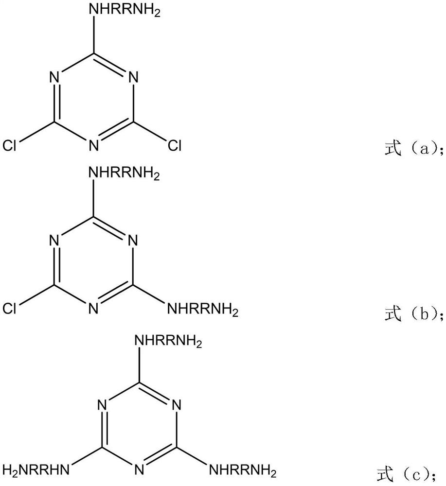 Hydrophilic organosilicon finishing agent for cotton fabric and preparation method thereof