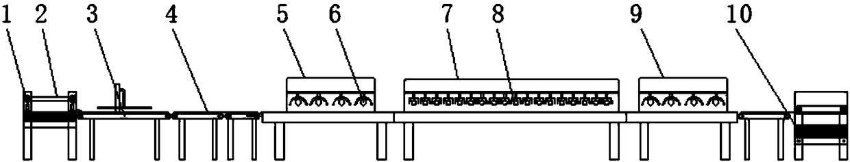 Integrated screen printing device for tinplates and screen printing technology