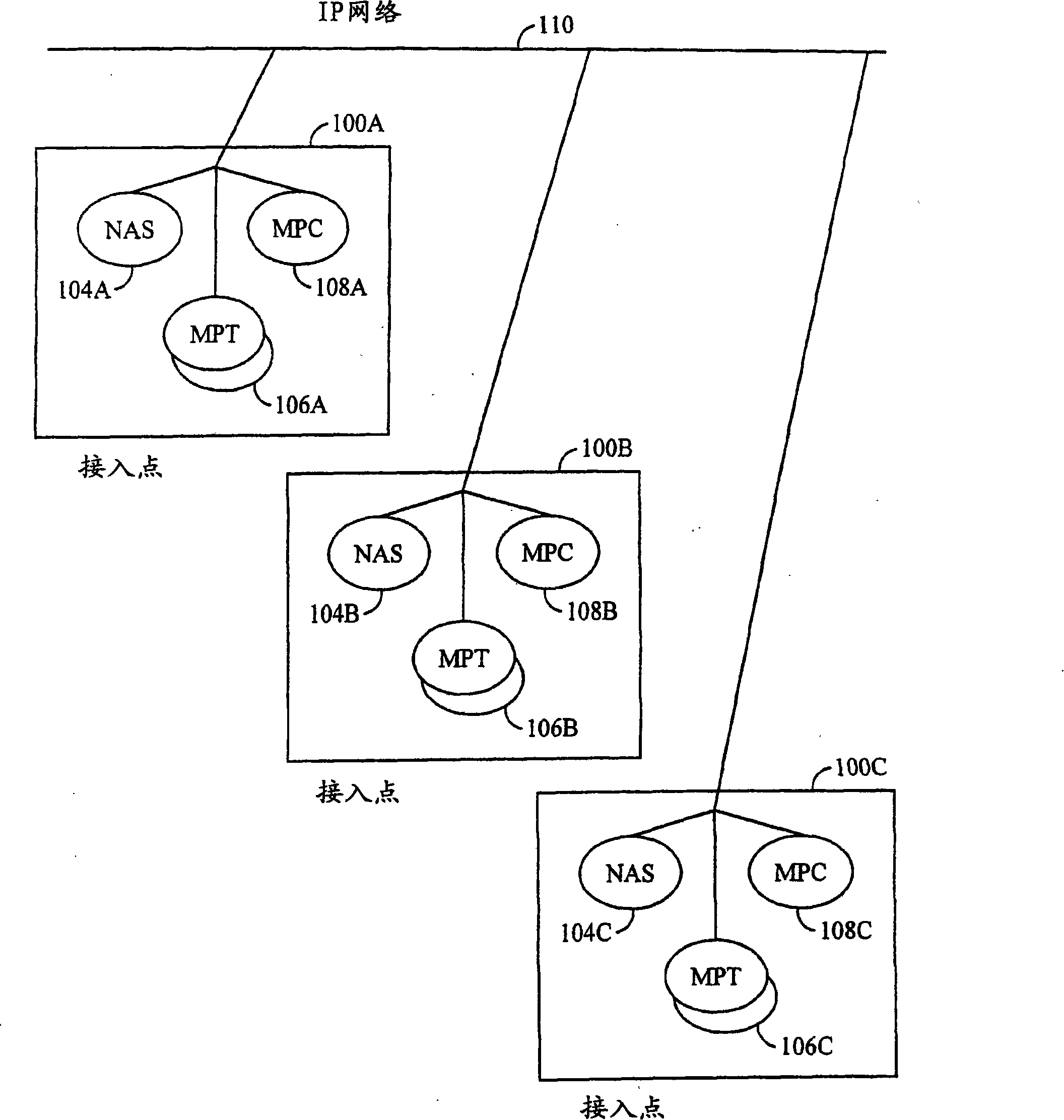 Method and system for querying attributes in a cellular communications system