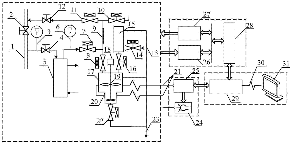 On-line ultraviolet analysis method for dynamic tendency during extraction process of traditional Chinese medicines