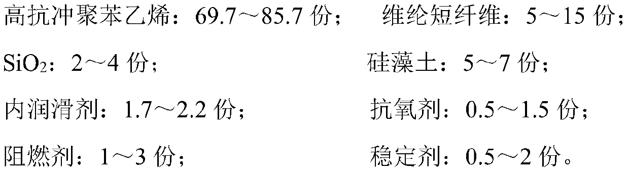 High impact modified polystyrene material for air conditioner inner unit shell and preparation method of material