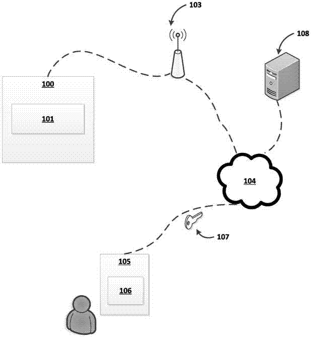 Safe box with dynamic password function