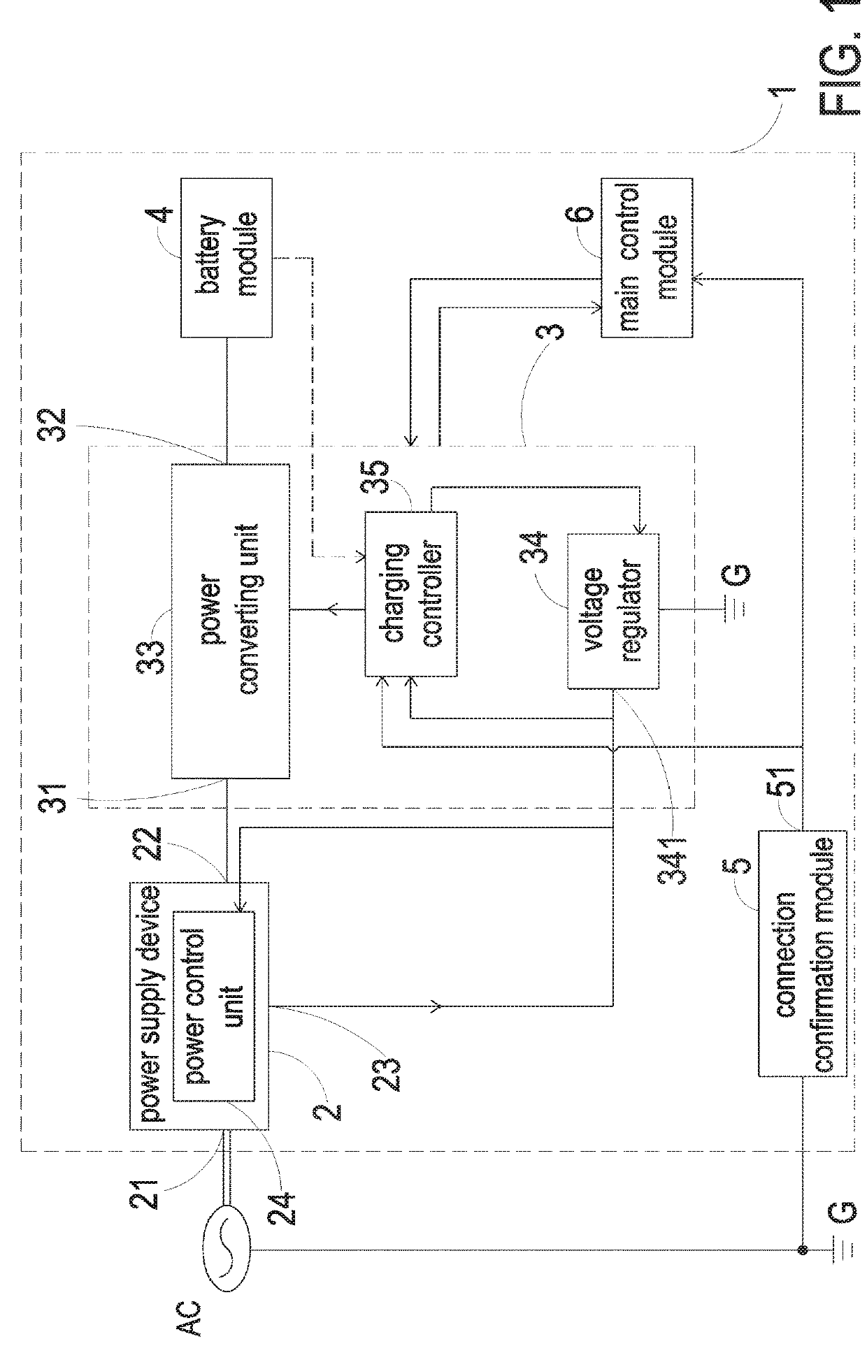 Charging system and method thereof