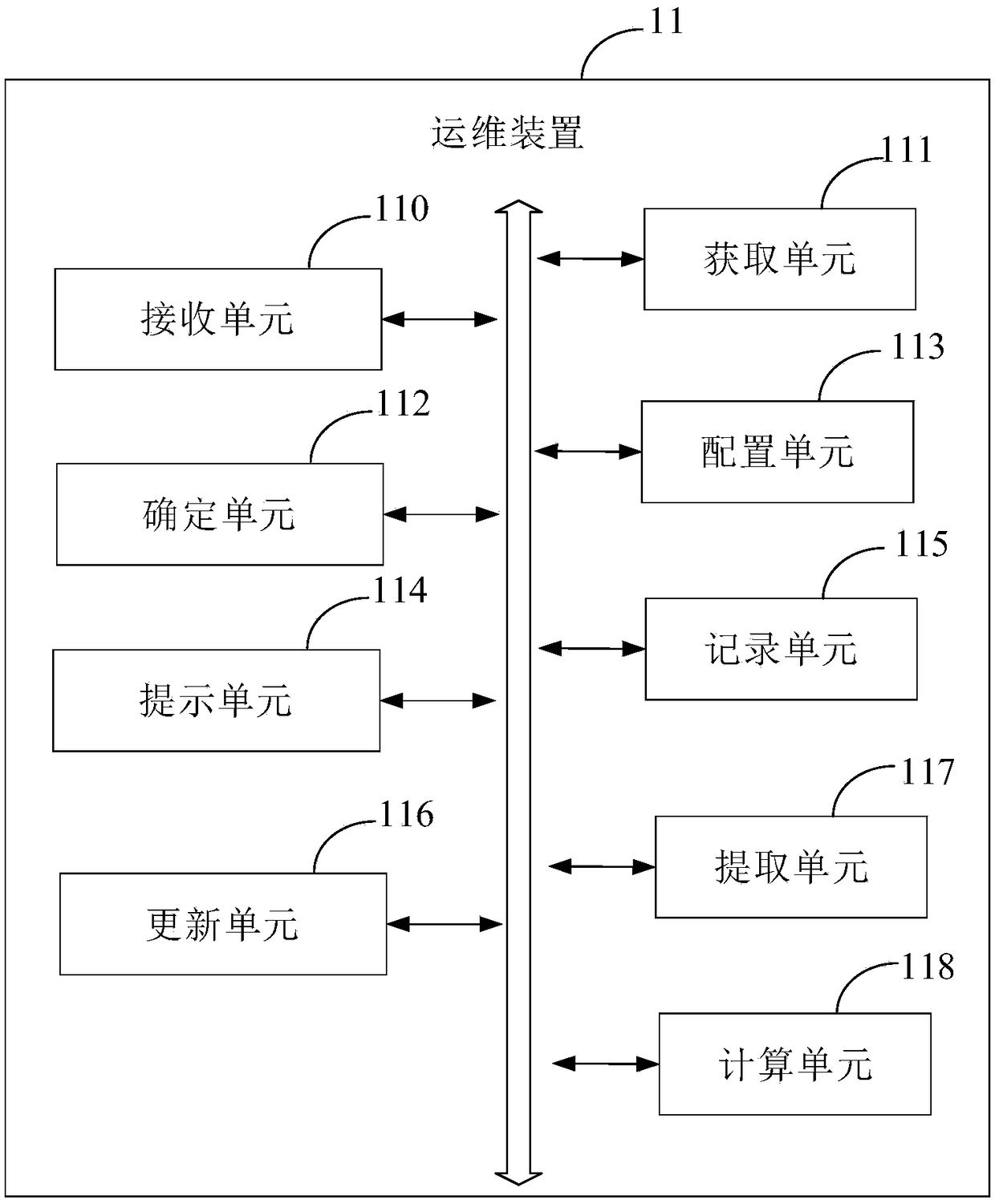 Operation and maintenance method and apparatus, electronic device and computer-readable storage medium