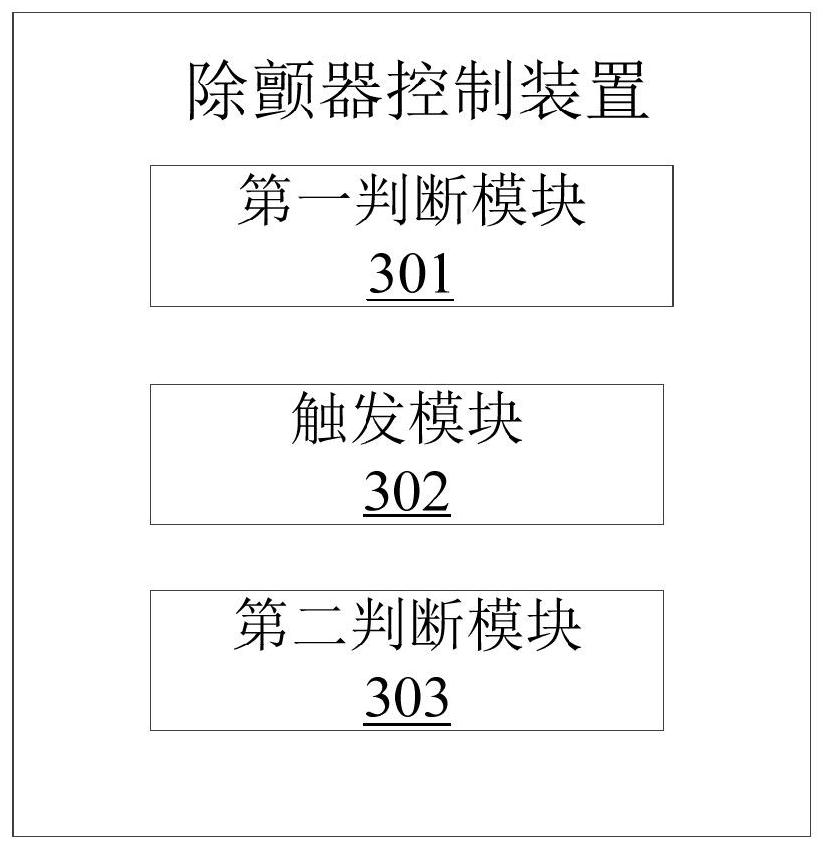 Defibrillator control method and device and computer readable storage medium