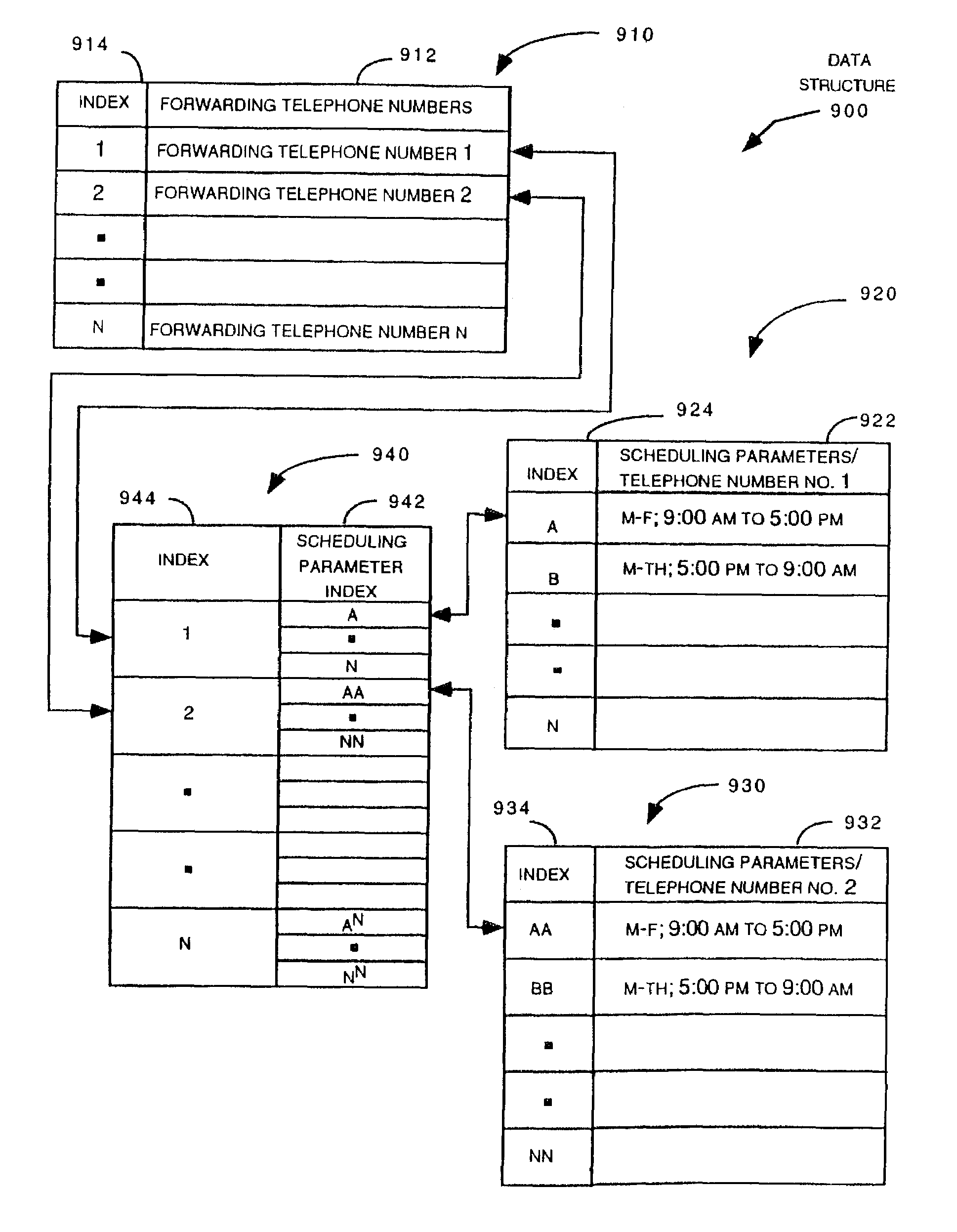 Automatic telephone service forwarding device