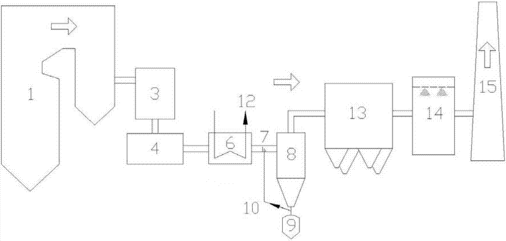 System and method for promoting coal fly ash to adsorb and remove pollutants such as mercury in flue gas