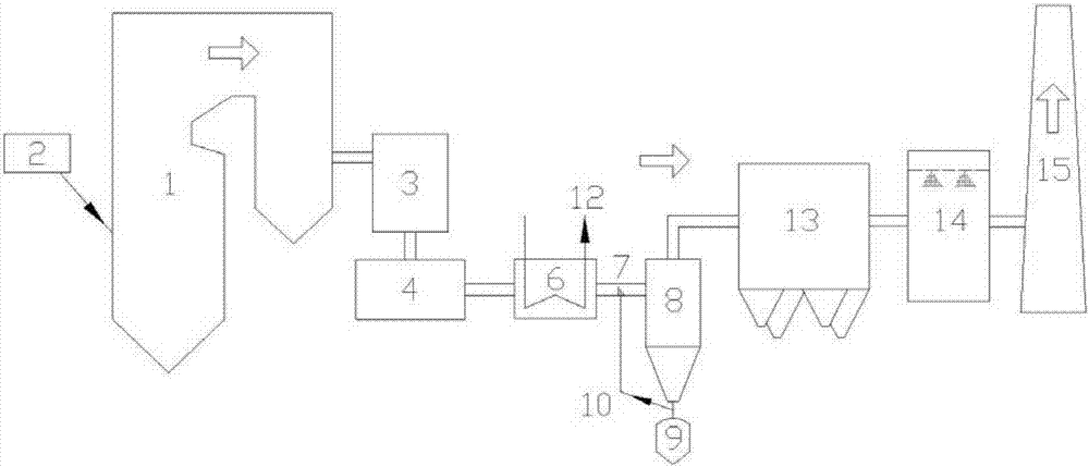 System and method for promoting coal fly ash to adsorb and remove pollutants such as mercury in flue gas