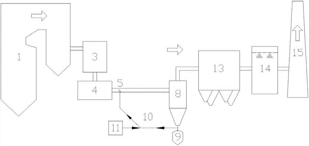 System and method for promoting coal fly ash to adsorb and remove pollutants such as mercury in flue gas