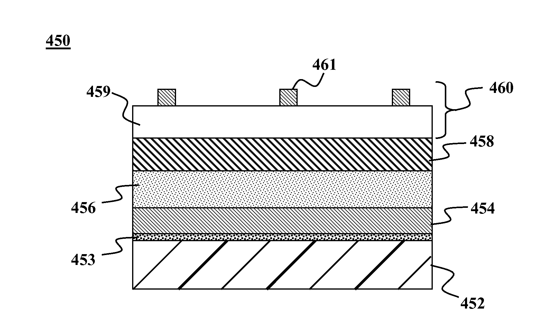 Thin-film devices formed from solid group iiia alloy particles