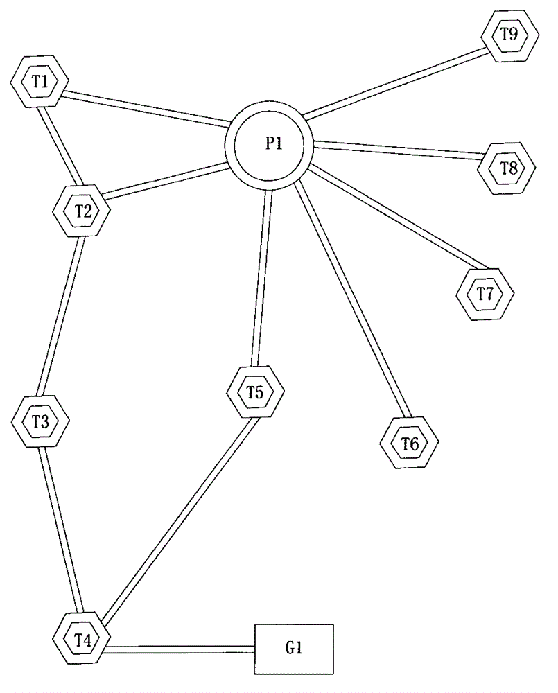 A method for selecting the location of a dynamic reactive power compensation device in a receiving-end power grid