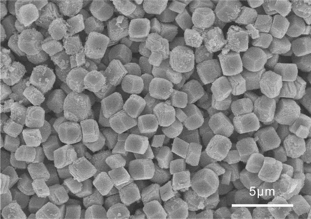 Preparation method of anode material for lithium-ion batteries