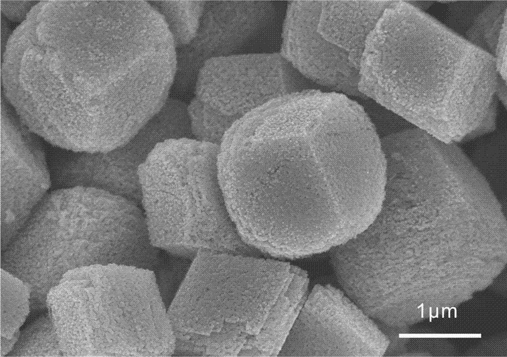 Preparation method of anode material for lithium-ion batteries