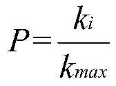 Frequency modulation auxiliary service market clearing calculation method considering unit frequency modulation performance