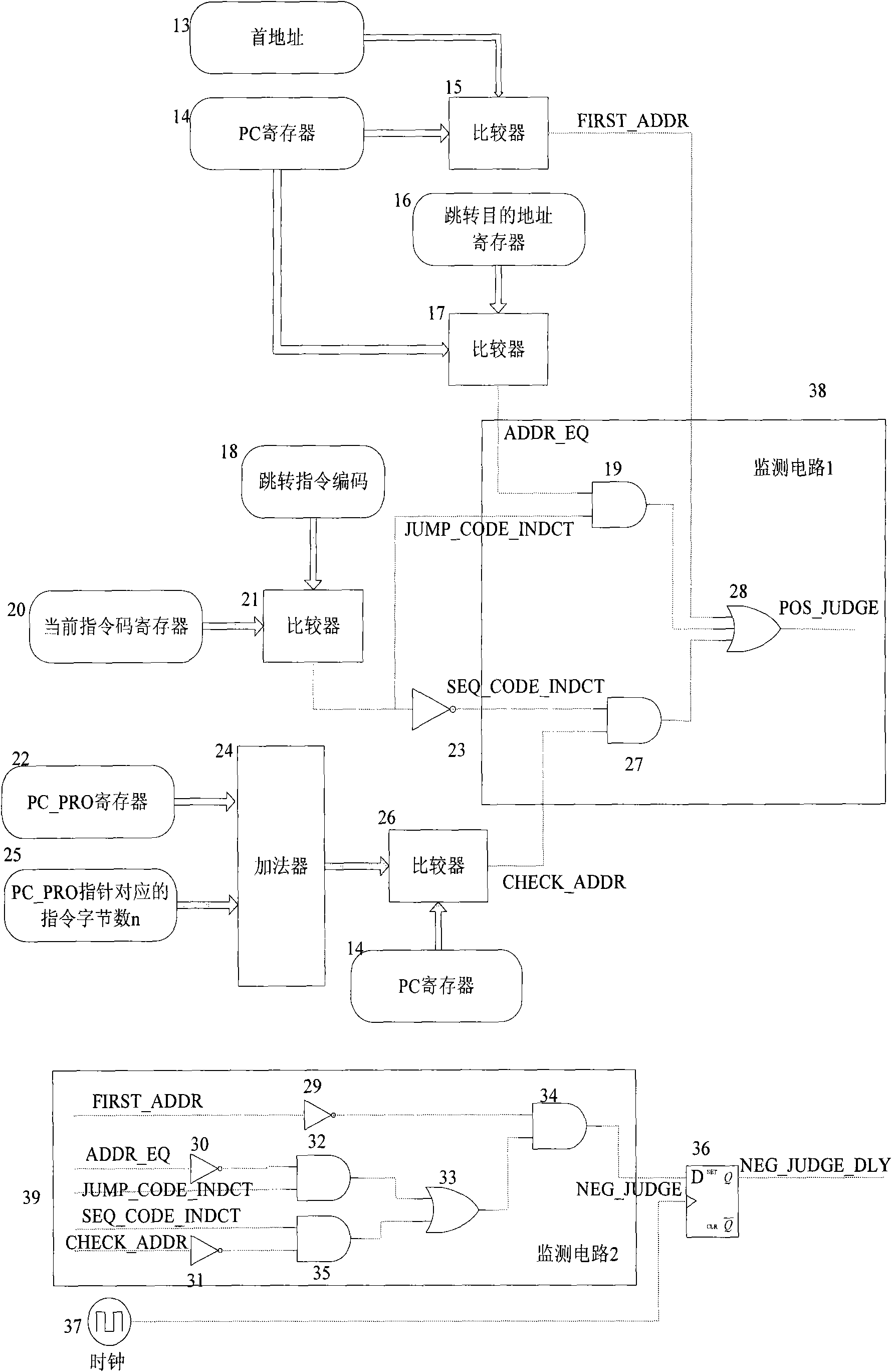 Smart card safety protection circuit and smart card safety protection method