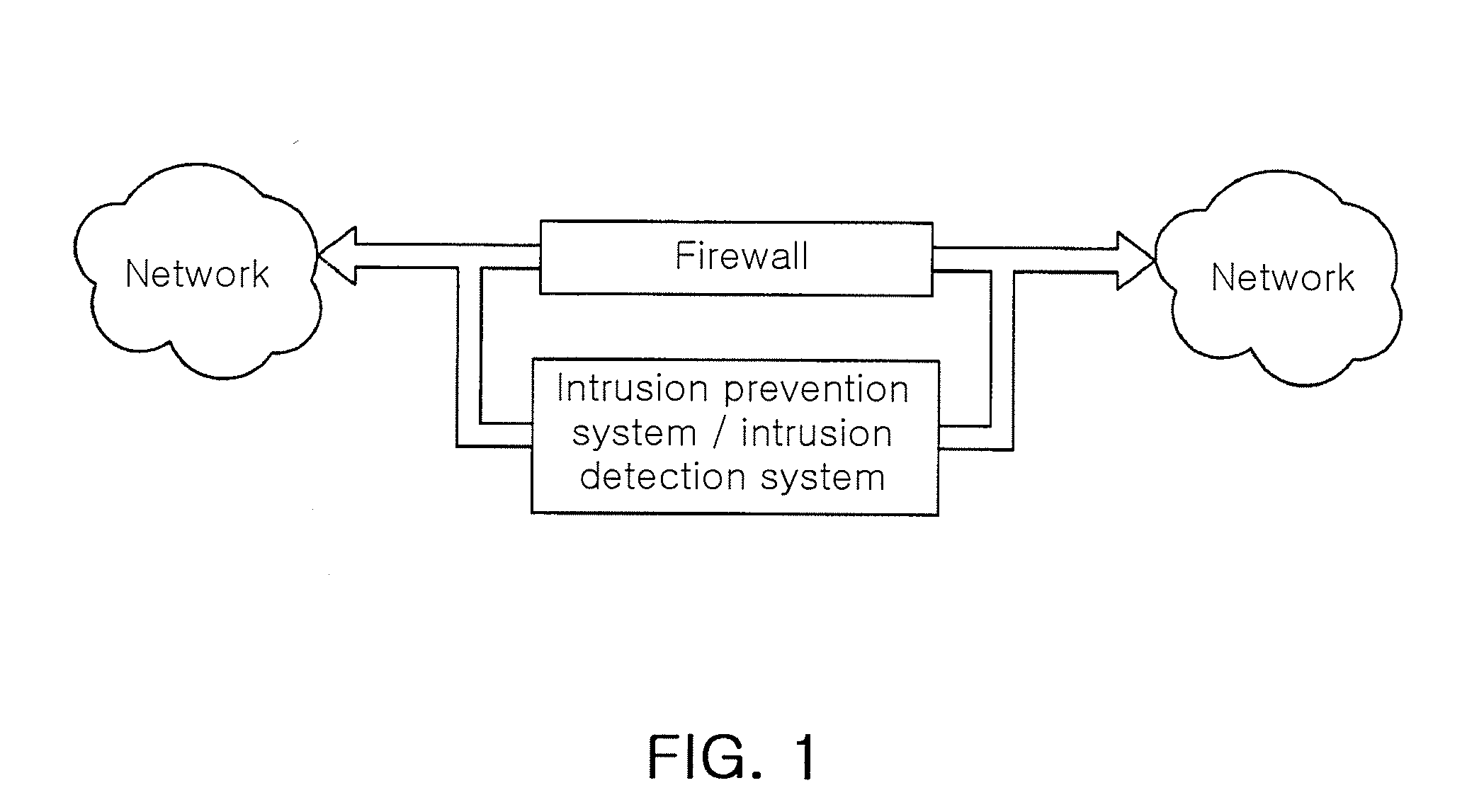 Apparatus and method for extracting signature candidates of attacking packets