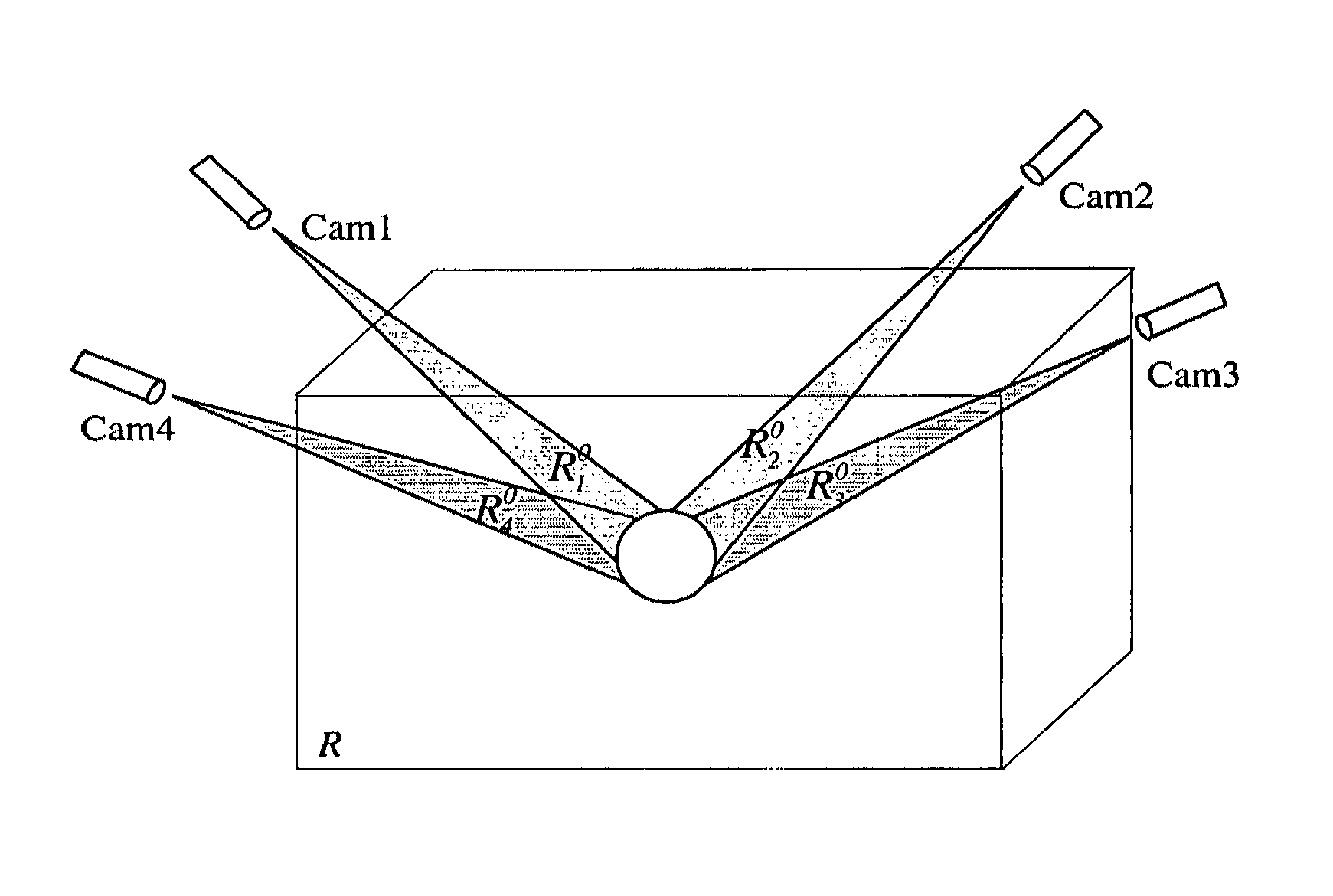 Generalized multi-sensor planning and systems