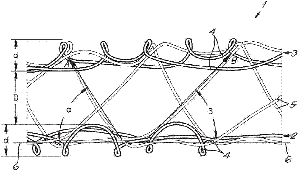 Catalyst gauze and installation for the catalytic oxidation of ammonia