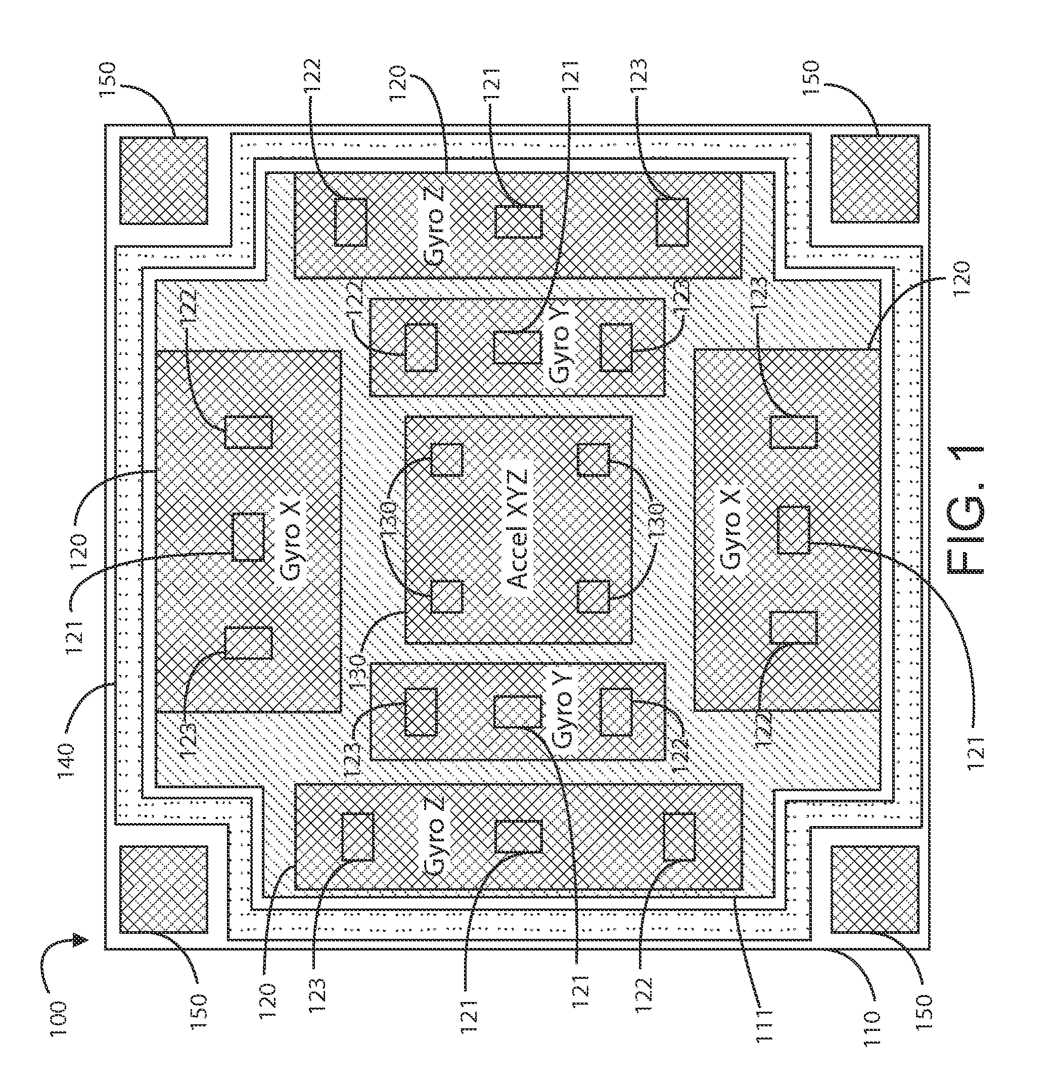 Multi-axis integrated MEMS inertial sensing device on single packaged chip