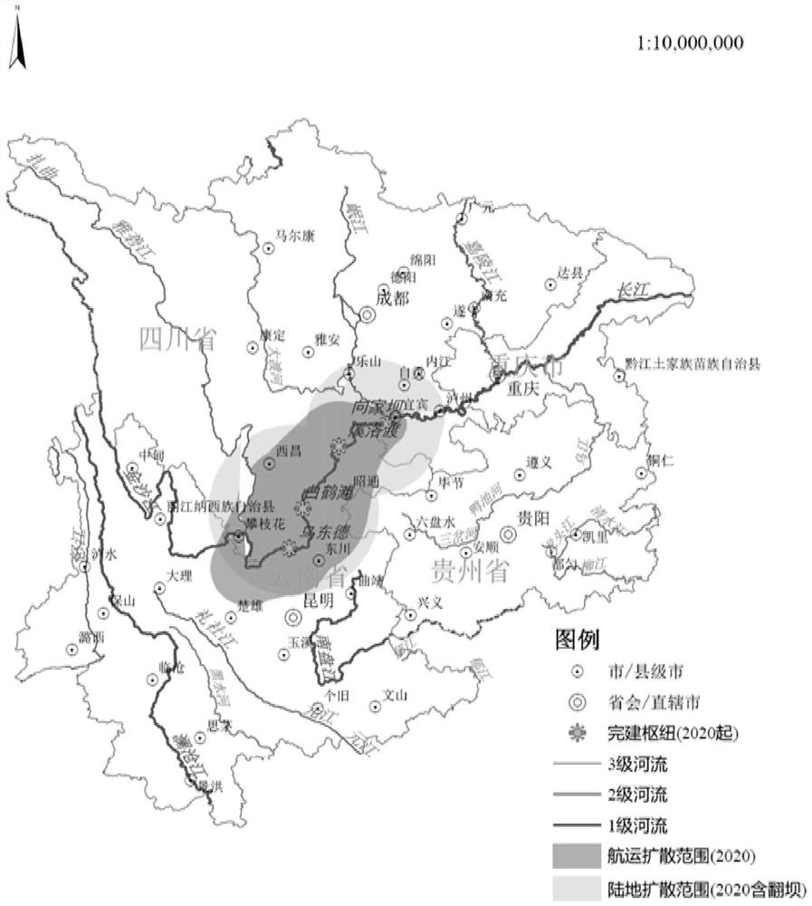 Evaluation method of dynamic matching degree between water transportation and land transportation for cascade reservoir group