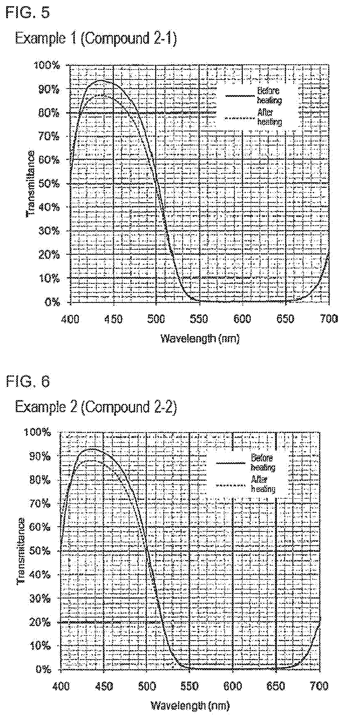 Color material dispersion liquid, coloring resin composition, color filter, liquid crystal display device, and light-emitting display device