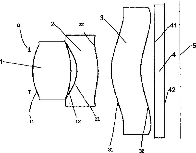 Optical lens