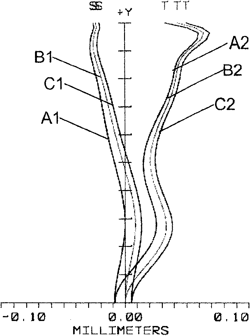 Optical lens