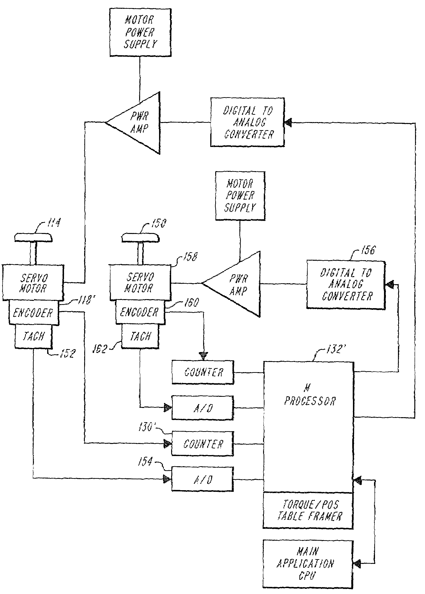 Interface device with tactile responsiveness