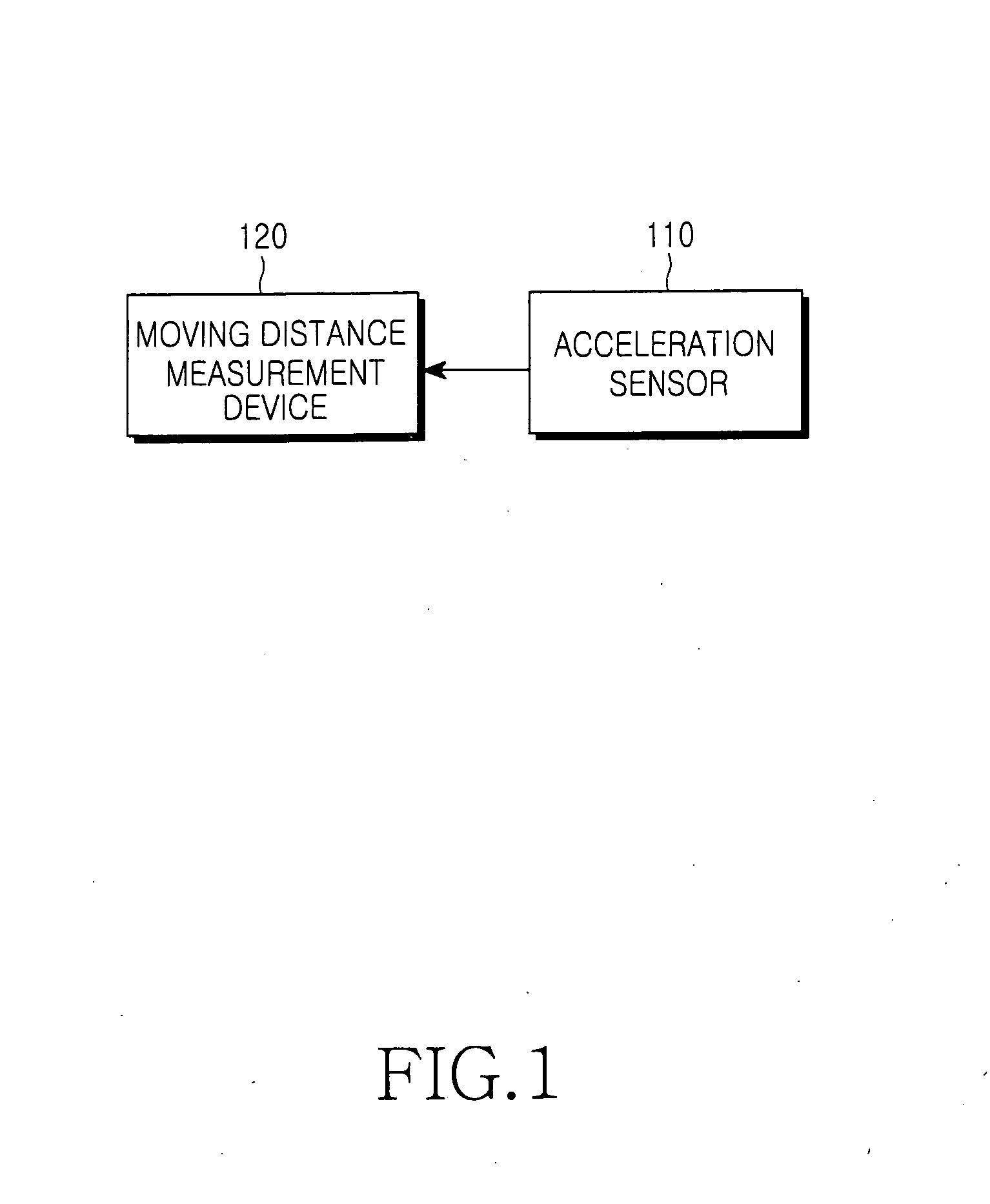 Apparatus and method for detecting steps in personal navigation system