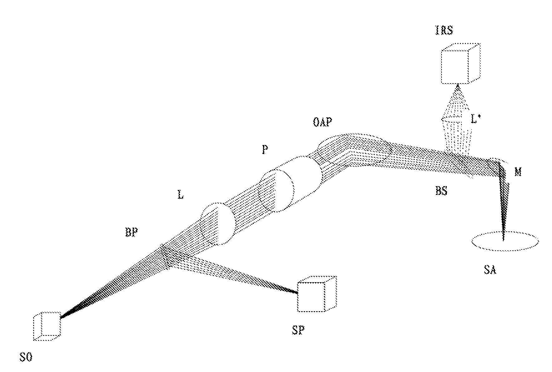 Normal Incidence Broadband Spectroscopic Polarimeter and Optical Measurement System