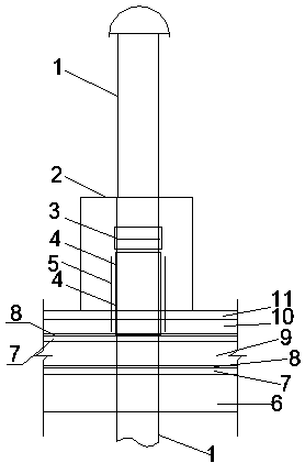 Wind-proof anti-collision buttress for drain pipe on roof top of accessible roof and construction technology thereof