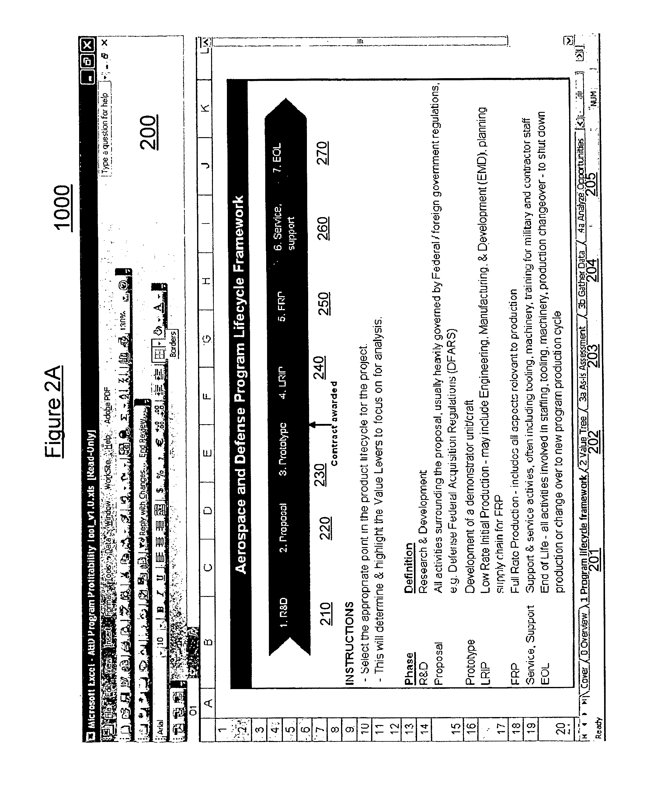 Aerospace and defense program analysis tool