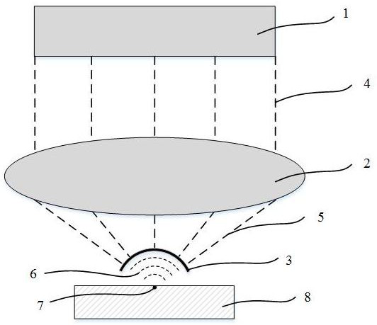 Pulsed light driven focused ultrasonic transmitter