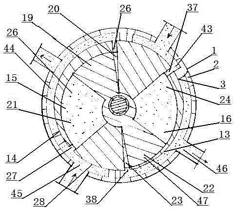 Fluid dynamic machine with rotating wheel and rotary vane synchrocyclotron mechanism