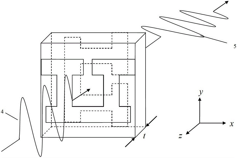 Transmitting Optical Devices Based on Artificial Electromagnetic Materials