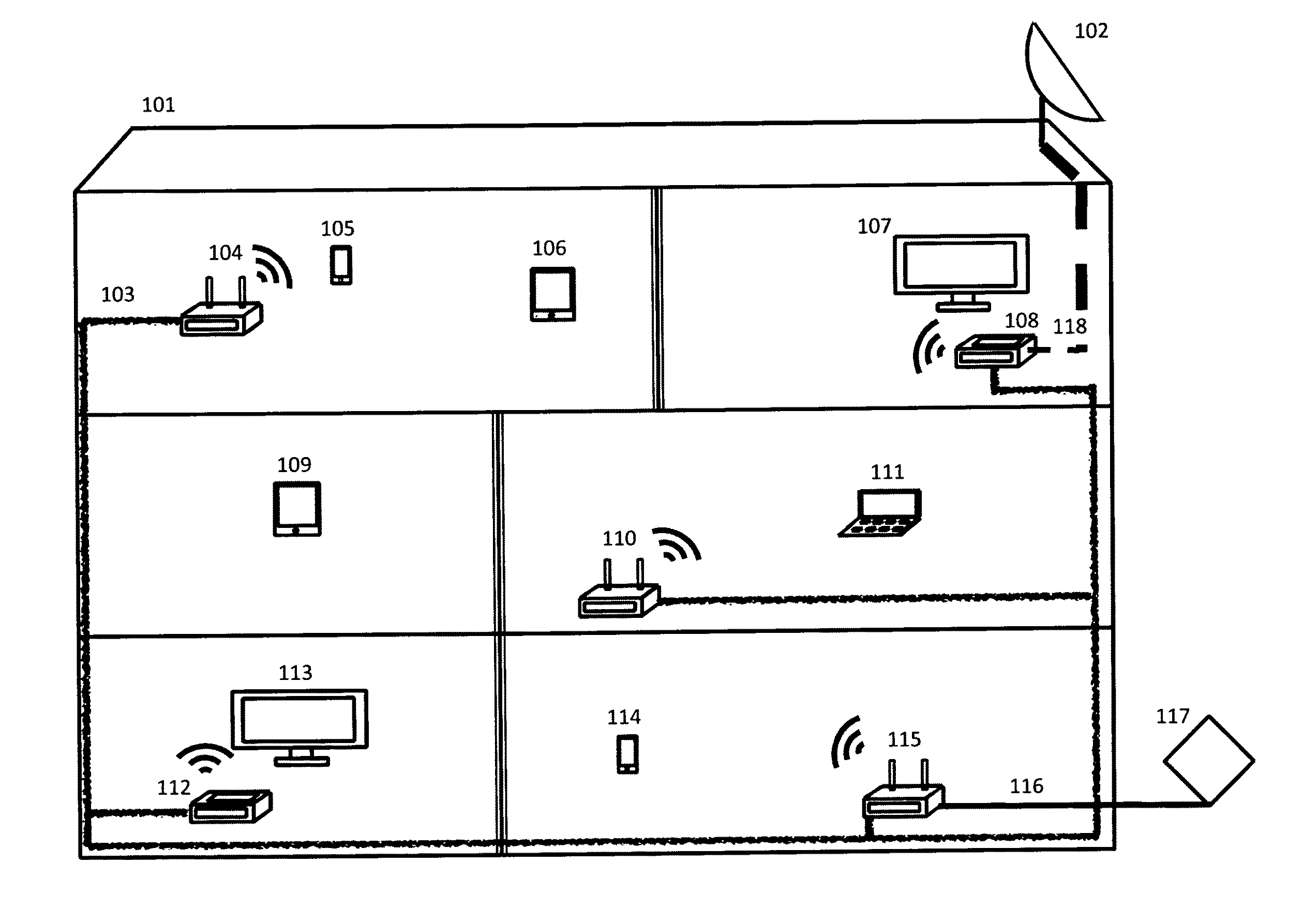 Mesh islands