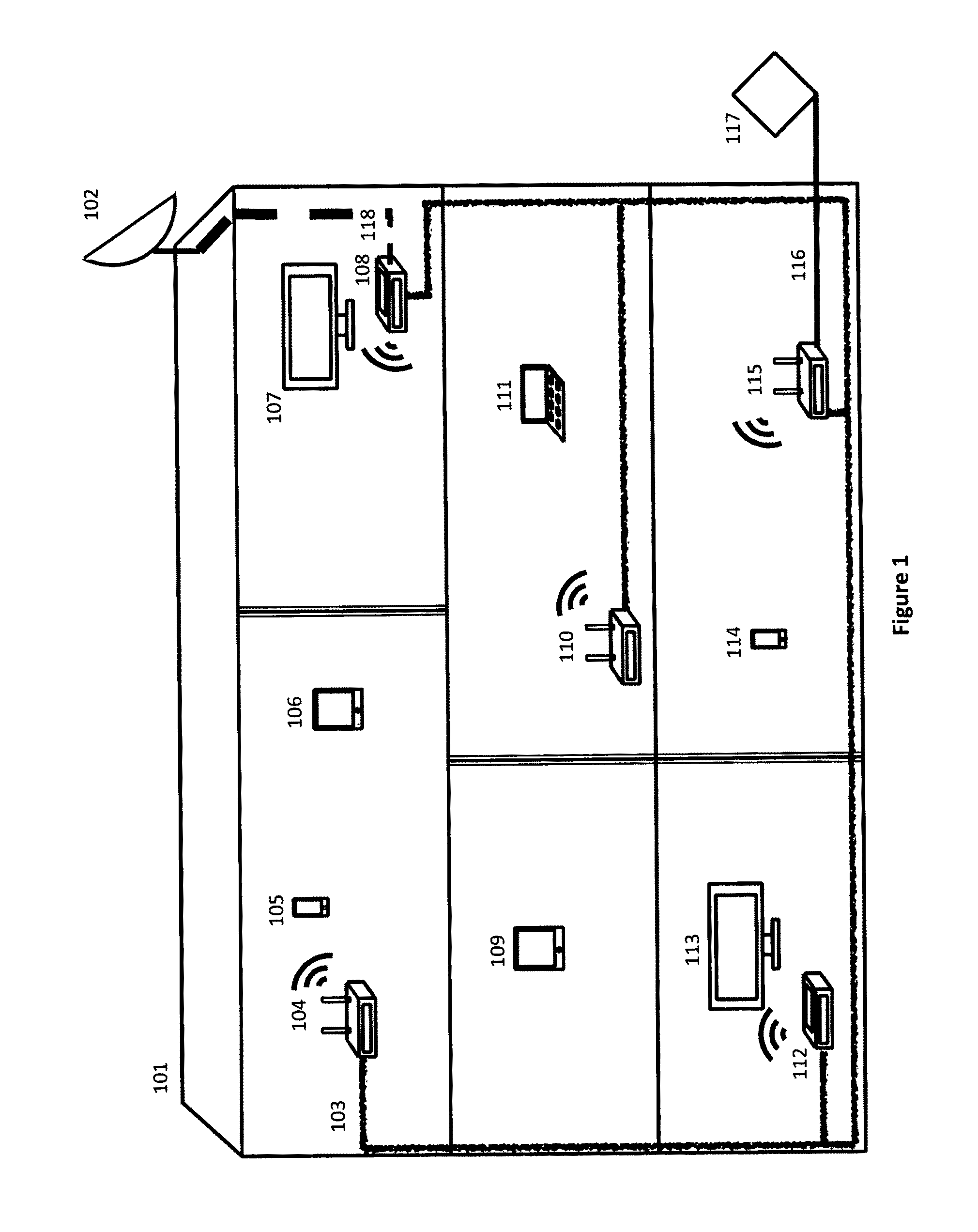 Mesh islands