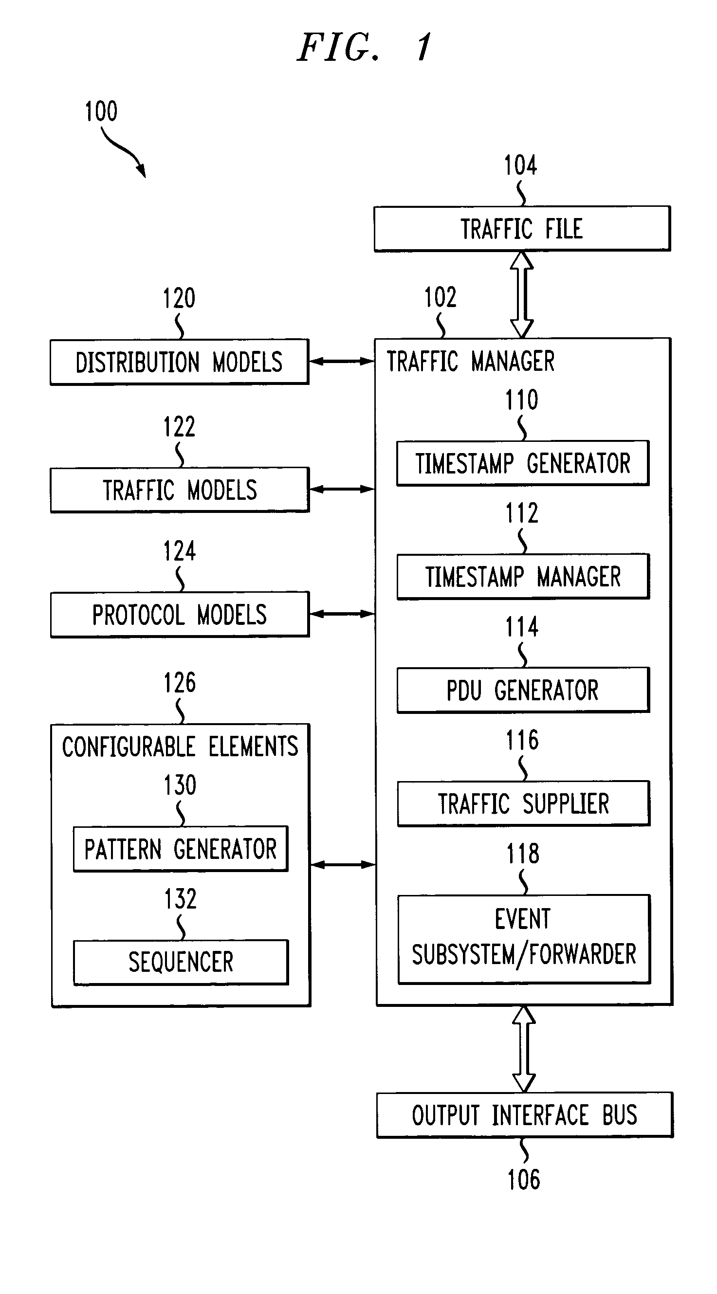 Extensible traffic generator for synthesis of network data traffic