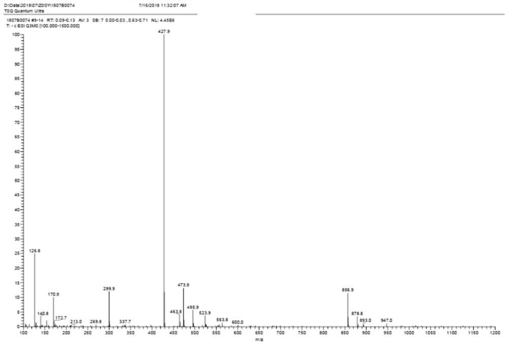 A novel iodine-containing antiviral drug